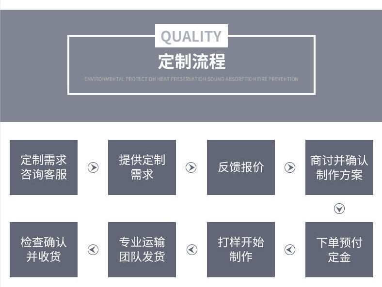 <a href=http://www.gzxsjob.com/e/tags/?tagname=%E5%8F%AF%E6%8B%86%E5%8D%B8%E4%BF%9D%E6%B8%A9%E8%A1%A3 target=_blank class=infotextkey><a href=http://www.gzxsjob.com/e/tags/?tagname=%E5%8F%AF%E6%8B%86%E5%8D%B8%E4%BF%9D%E6%B8%A9%E8%A1%A3 target=_blank class=infotextkey>可拆卸<a href=http://www.gzxsjob.com/e/tags/?tagname=%E4%BF%9D%E6%B8%A9%E8%A1%A3 target=_blank class=infotextkey>保溫衣</a></a></a>
