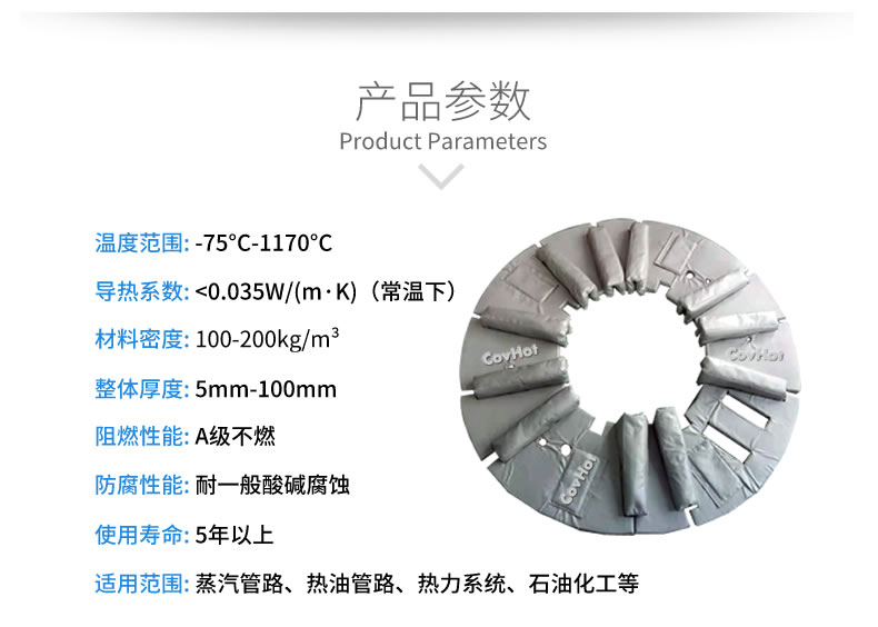 加熱模具<a href=http://www.gzxsjob.com/e/tags/?tagname=%E4%BF%9D%E6%B8%A9%E5%A5%97 target=_blank class=infotextkey>保溫套</a>,模具隔熱